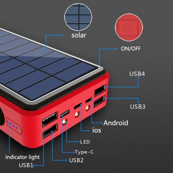 Wireles Solar Power Bank Capacity Hot on Sale - Image 2